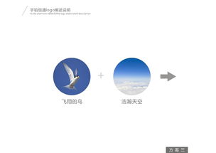 宇鉑恒通企業(yè)形象logo策劃