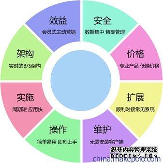 BOM對(duì)生產(chǎn)管理軟件的影響圖片,BOM對(duì)生產(chǎn)管理軟件的影響圖片大全,成都云智慧企業(yè)管理咨詢(xún)有限責(zé)任公司-