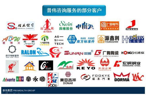 還在為企業(yè)管理的問(wèn)題頭痛嗎 三分鐘帶你看懂管理咨詢(xún)